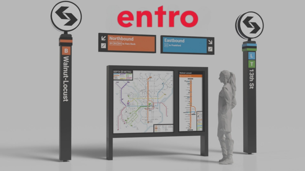 Option 3 entro comm post